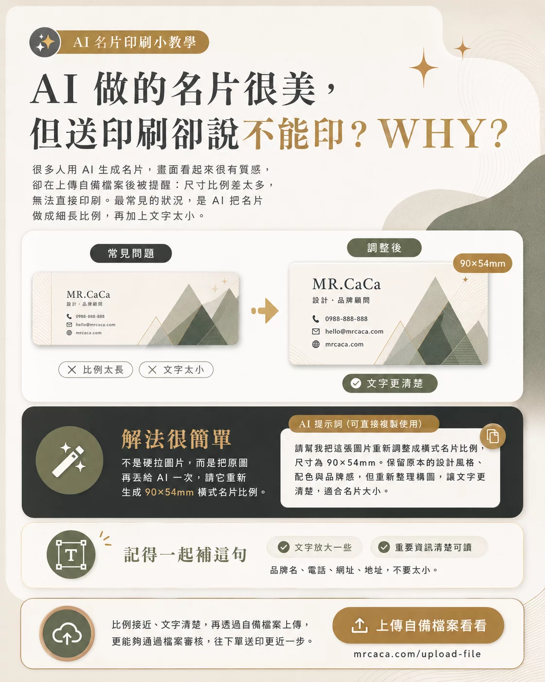 AI 做的名片很美，但送印刷卻說不能印？WHY?