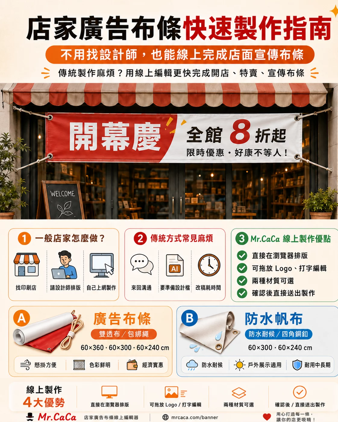 店家廣告布條快速製作指南：不用找設計師，也能線上完成店面宣傳布條
