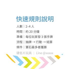 桌遊快速規則說明貼(圓)